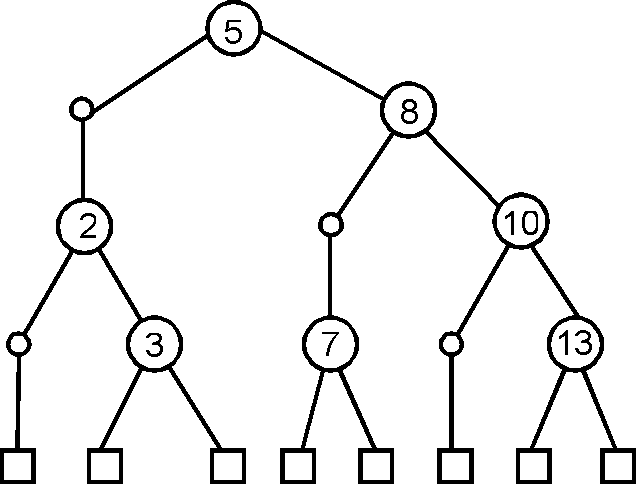 1-2 Brother tree1.png