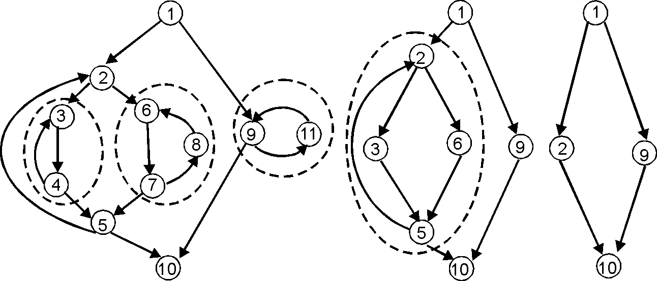 Region-interval presentation.png