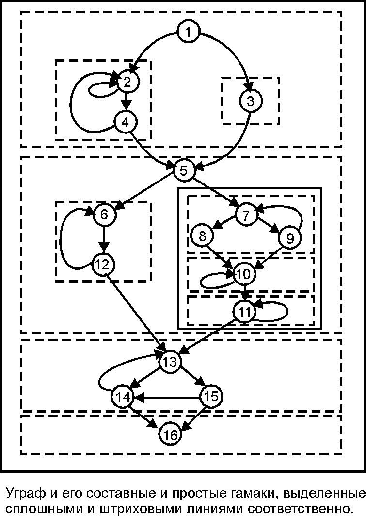 Hammock presentation.png