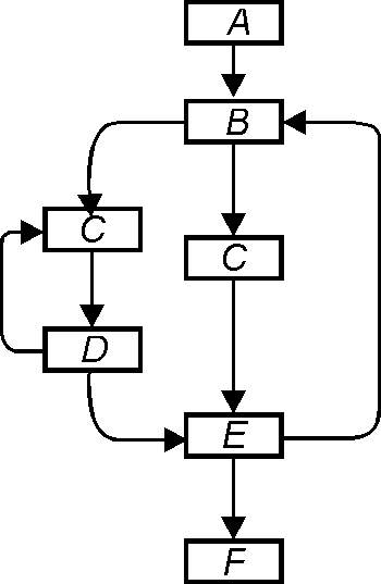 Martynyuk schemata.gif